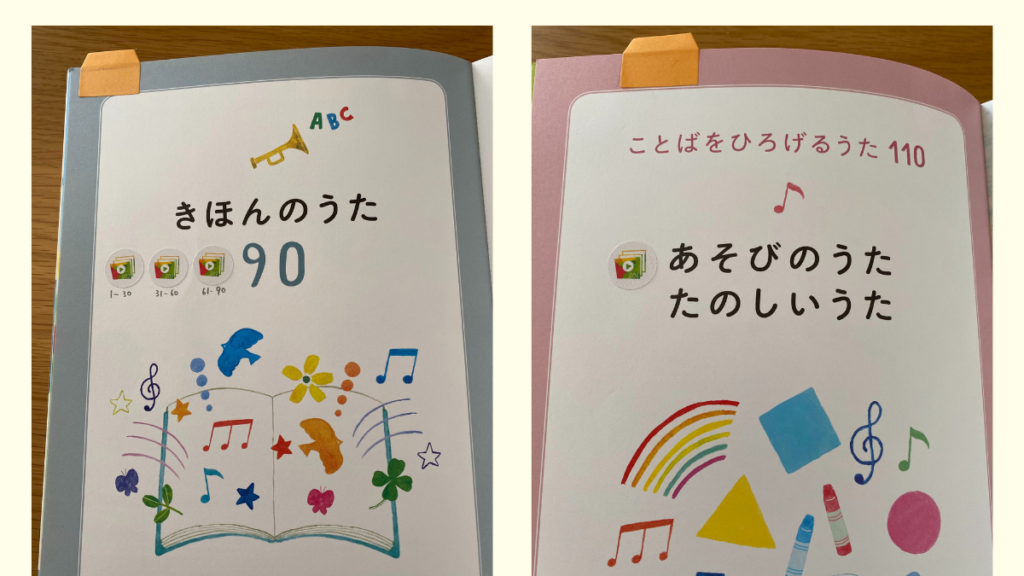 インデックスシール