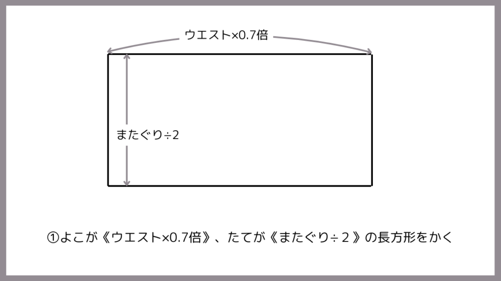 型紙①