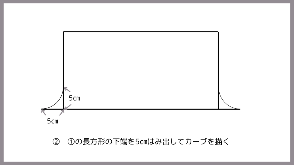 型紙②