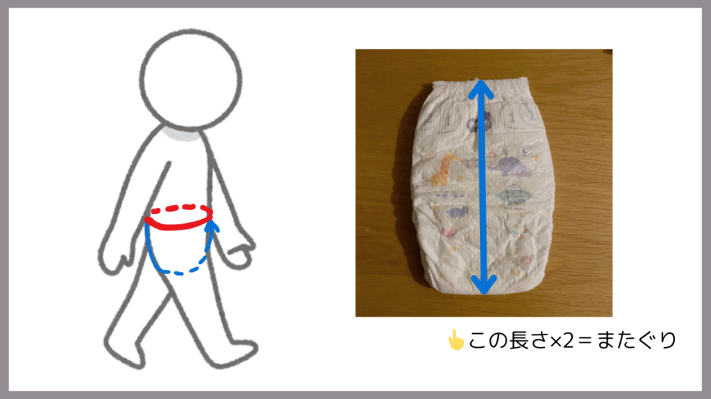 サイズ計測
